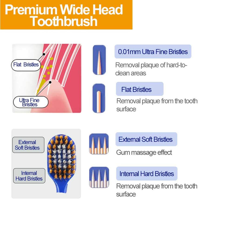 Ebisu Premium Care Toothbrush 6 Rows Regular Soft #61 1pc 惠百施 舒适宽头成人牙刷 65孔软毛 1支
