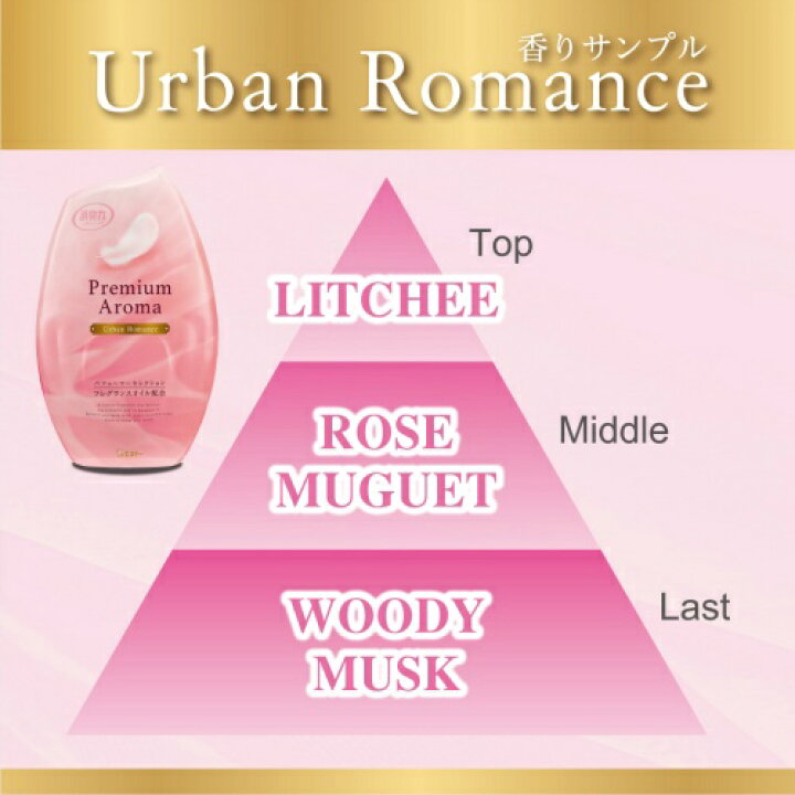 S.T. Premium Aroma Urban Romance Air Freshener 小鸡仔 消臭力 除臭芳香剂 (城市浪漫)