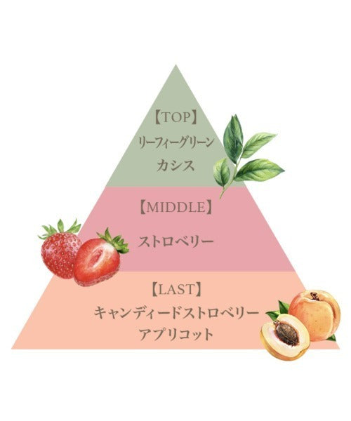 FERNANDA Fragrance Premium Hand Cream – Strawberry 50g                    日本FERNANDA 2025限定草莓味护手霜