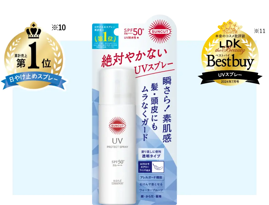 KOSE - Sanrio Suncut UV Protect Spray SPF50+/PA++++ 高丝 高效防晒喷雾 SPF50+/PA++++ 60g