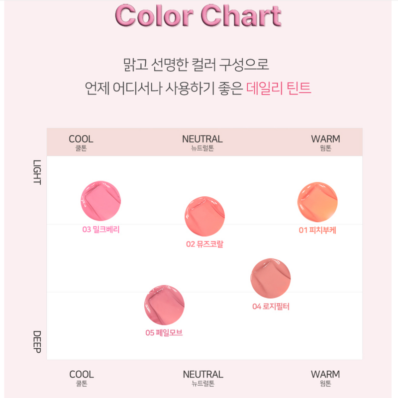 PASSIONCAT Dewy Glam Tint (04 Rose Filter) 韩国PASSIONCAT 持久水润魅惑唇釉 (04 玫瑰滤镜) 4g