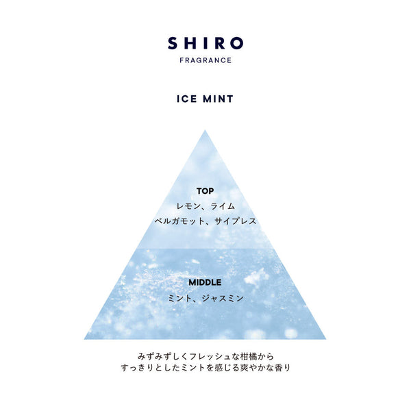 [PRE-ORDER] SHIRO Fragrance Ice Mint Body Lotion [预售] 日本SHIRO 夏季限定冰薄荷身体乳 190ml
