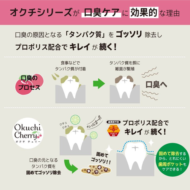 Okuchi Cherry Mouth Wash (5 Packets) 日本OKUCHI 清新蜂胶漱口水随身包 (樱桃）
