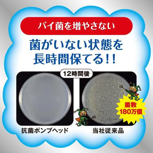 LION Anti-Bacterial Foam Hand Soap (Fruity Scent) 250ml 狮王 滋润抗菌泡沫洗手液 (果香型)