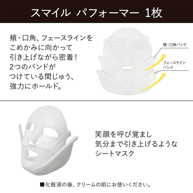 Kanebo Cream in Day Kit a 嘉娜宝 润肌日霜套装