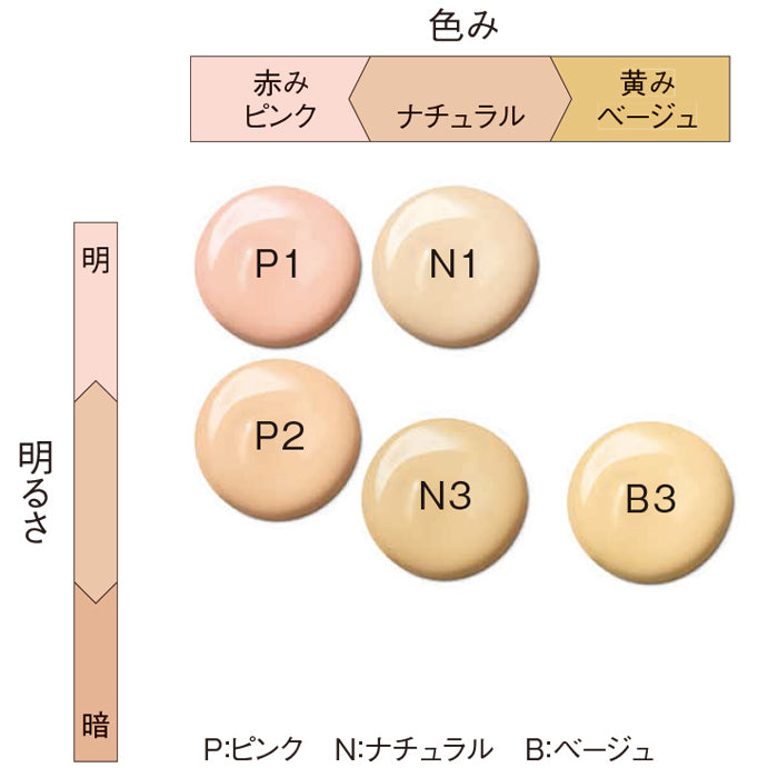 POLA B.A Serum Cushion Foundation #N3 Medium Natural / Refill Only 12g 日本pola宝丽黑BA三合一气垫 替换装 12g